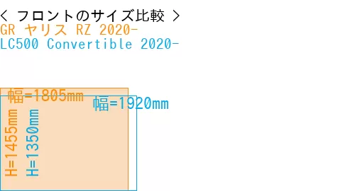 #GR ヤリス RZ 2020- + LC500 Convertible 2020-